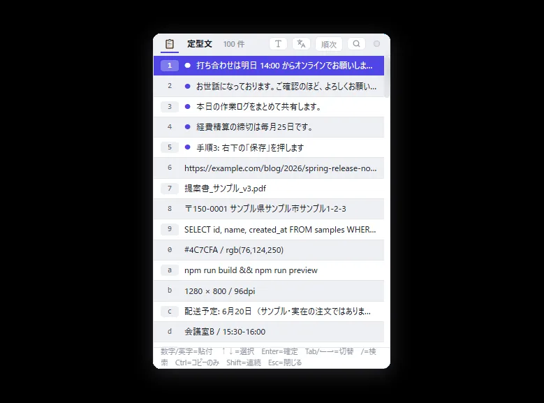 Capture Coreのクリップ呼び出しポップアップ。上部にクリップボードのアイコンのタブと「定型文」のタブ、件数の「100 件」が並び、各行の左に1〜9・0・a〜dのキーが振られ、打ち合わせの連絡文・URL・住所・SQL・色コードなどのコピー履歴が並んでいる。最下部に「数字/英字=貼付　↑↓=選択　Enter=確定　Tab/←→=切替　/=検索　Ctrl=コピーのみ　Shift=連続　Esc=閉じる」の案内がある